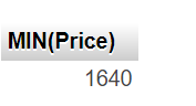 min price table